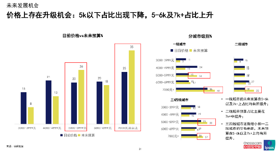 引领行业高质量发展，华帝获中国洗碗机行业高峰论坛“卓越贡献品牌”等三项殊荣