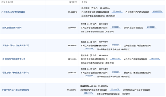 险资不动产投资新趋势：抢滩公募REITs配售 加码持有型不动产ABS