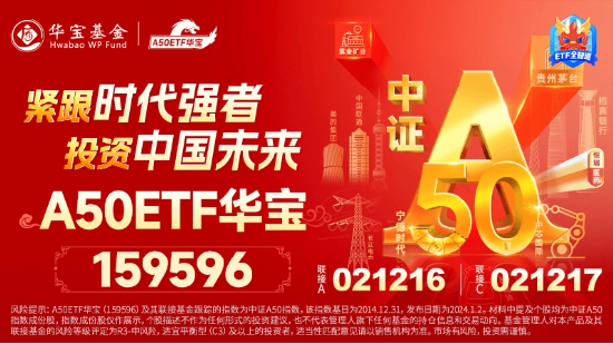 茅台再现百亿成交！龙头宽基A50ETF华宝（159596）盘中摸高3.5%豪取六连阳！机构：估值修复行情或已开启