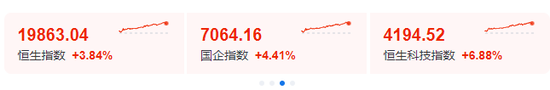 见证历史！A股重回3000点 网友表示:3点就收市太早了、建议取消国庆假期