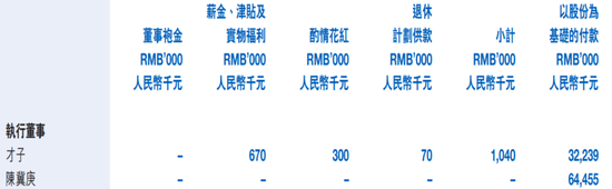 九方智投控股“教人炒股”，自己理财半年亏损近亿