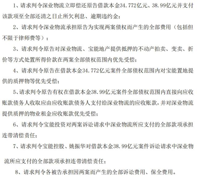 上海银行披露与宝能系两件金融借款合同纠纷：合计尚欠本金近74亿元