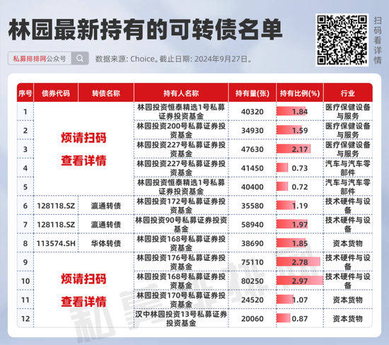 牛气冲天！“民间股神”林园神预判：A股机会几十年难遇，胆大离发财不远、抓住时机!