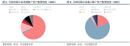 中信建投：新政策组合拳为券商提供了流动性支持和业务拓展机会