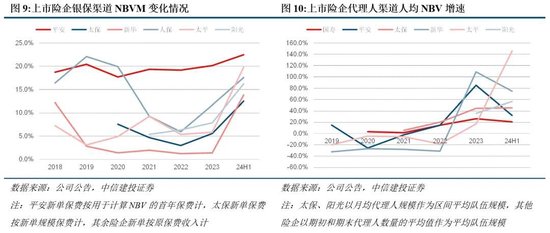 中信建投：新政策组合拳为券商提供了流动性支持和业务拓展机会