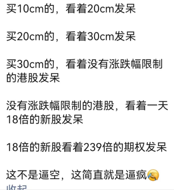 除了股票账户，股民还急着要开期权账户！30CM涨停不过瘾，还想赚更快的钱