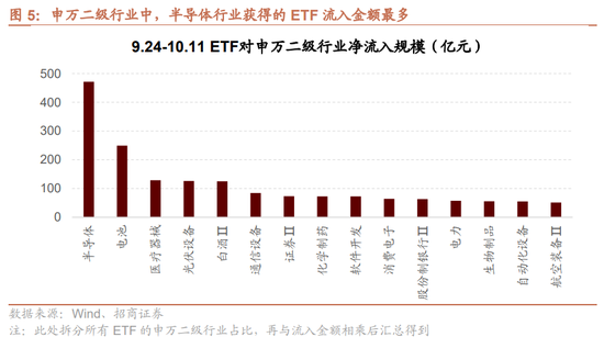 招商策略：调整之后A股怎么看？如何看待财政政策对A股的影响？