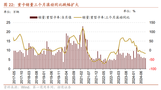 招商策略：调整之后A股怎么看？如何看待财政政策对A股的影响？