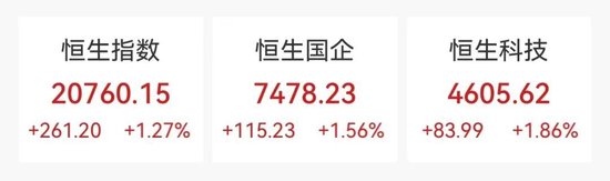 突然大涨47%！行业爆发